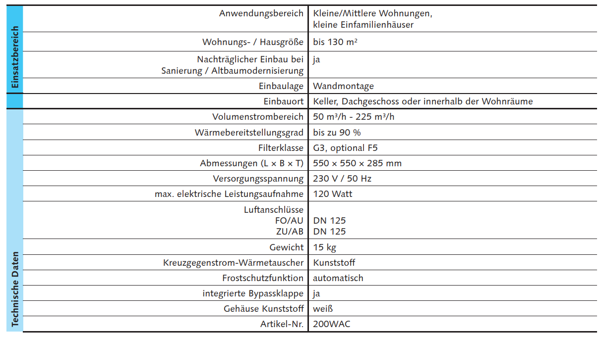Zentrales Lüftungsgerät Westaflex 200WAC