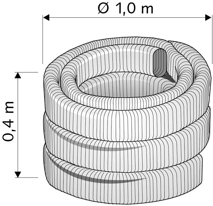 Quadroflex-Flachkanalrohr-Rolle