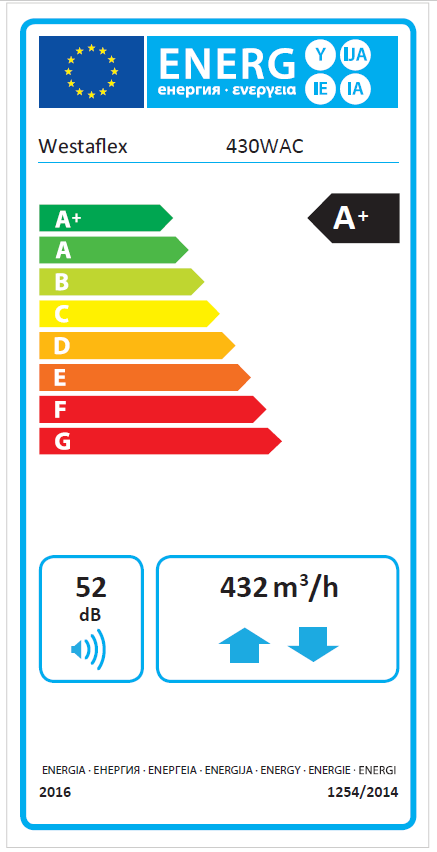 Zentrales Lüftungsgerät Westaflex 430WAC