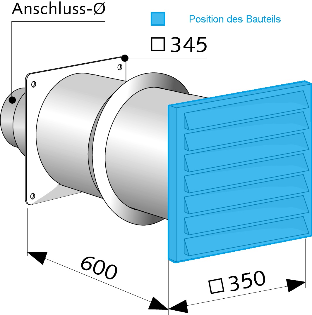 Ersatzgitter Kunststoff