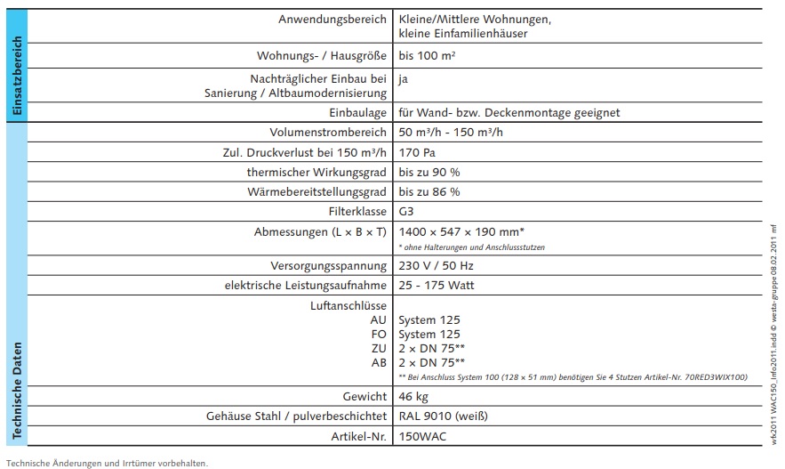Zentrales Lüftungsgerät Westaflex 150WAC