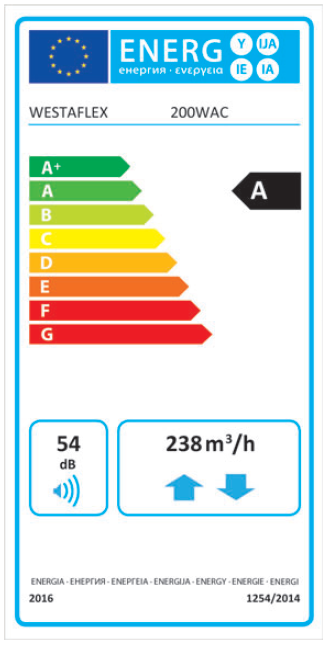 Zentrales Lüftungsgerät Westaflex 200WAC