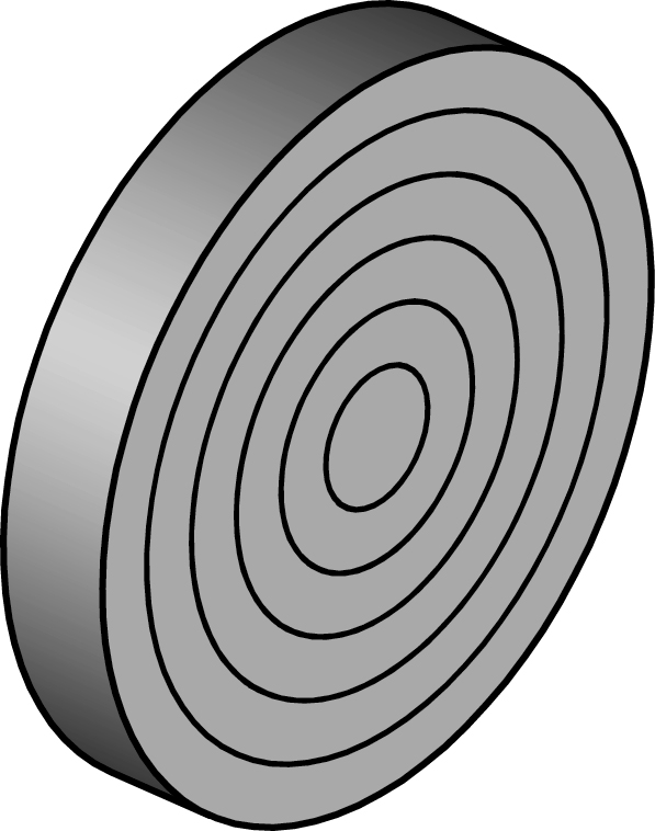 Drosselelement, rund