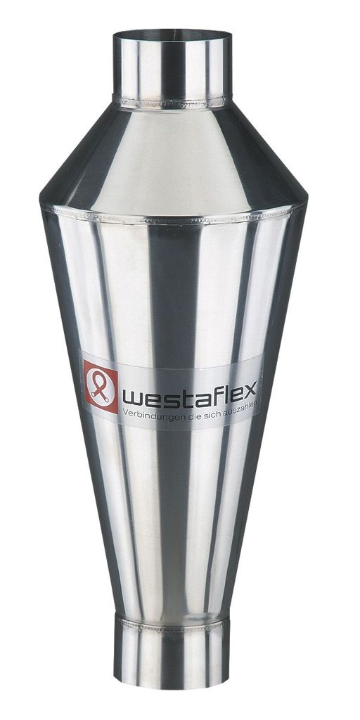 Rattenstopp SYMMETRISCH DN100 - DN200